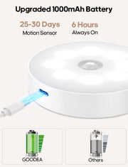 Led_Under_Cabinet_Lighting,_Motion_Sensor_Light_Indoor,_1000mAh_Puck_Lights_with_IR_Remote,_Rechargeable_Under_Counter_Lights_for_Kitchen,Cabinets,Closet,Stairs_Indoor_(3_Pack/6_Pack)