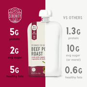 Serenity_Kids_Bone_Broth_Puree_Made_With_Organic_Veggies_|_Clean_Label_Project_Purity_Award_Certified_|_3.5_Ounce_BPA-Free_Pouch_|_Grass_Fed_Beef_Pot_Roast_|_1_Count