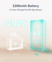 Under_Cabinet_Lighting,_LED_Motion_Sensor_Light_Indoor,_2200mAh_USB_Rechargeable_Closet_Lights_Battery_Operated,_Stick_On_Magnetic_Wireless_Dimmable_Under_Counter_Lights_for_Kitchen,_Stairs_(2_Pack)_-_8_inch/13_inch