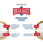 Redmond_Real_Sea_Salt_-_Natural_Unrefined_Gluten_Free_Kosher,_10_Ounce_Shaker