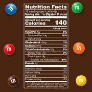 M&M'S_Milk_Chocolate_Candy,_Family_Size,_18_oz_Resealable_Bulk_Candy_Bag