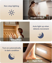 Under_Cabinet_Lighting,_3200mAh_Rechargeable_Motion_Sensor_Light_Indoor,_LED_Battery_Operated_Cabinet_Lights,_Dimmable_Closet_Light,_Wireless_Under_Counter_Lights_for_Kitchen