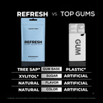Refresh_Gum_Peppermint_–_Xylitol,_Sugar_Free_Chewing_Gum_Pouch,_Natural_Flavor_&_Organic_Ingredients_–_Aspartame_Free,_Plant-Based,_Non-GMO_–_45_Pieces
