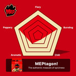 MEP_Black_Pepper_and_Beef_Flavor,_Instant_Korean_Ramen_noodles,_Spicy_Ramyeon_Noodle_Soup_[4.23_OZ_(120g)_x_4_Bags]