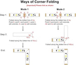 ACONDE_6.56_feet/9.84_feet_USB_LED_Strip_Lights,_DIY_Indoor_Decoration,_TV_Backlight,_24_Keys_Remote