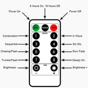 2_x_Fairy_Lights_Battery_Operated,Silver_Wire_Chains_8_Mode_16Ft/5Meter_50_LEDs_Timer_String_Lights_with_Remote_Control_for_Bedroom_Christmas_Party_Wedding_Decoration(Warm_White)