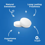 PUR_Mints_|_Aspartame_Free_Mints_|_Made_with_Xylitol_|_Sugar_Free,_Vegan,_Gluten_Free_&_Keto_Friendly_|_Natural_Peppermint_Flavored_Mints,_30_Pieces_(Pack_of_2)