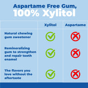 Epic_100%_Xylitol_Peppermint_Chewing_Gum_-_Sugar_Free,_Aspartame_Free_Dental_Gum_-_Supports_Oral_Health_&_Fresh_Breath_-_50_Pieces