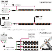 SEZO_WS2812B_ECO_LED_Strip_Light_3.3FT/16.4FT_-_60LEDs/100LEDs/144LEDs/150LEDs/300LEDs_300Pixels_Individually_Addressable_Programmable_5050SMD_Digital_RGB_Alloy_Wires_Flexible_Dream_Color_IP30_Non-Waterproof_PCB_Black_DC5V