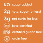 NuTrail_Nut_Granola_Cereal,_Cinnamon_Pecan,_No_Sugar_Added,_Gluten_Free,_Grain_Free,_Keto,_Low_Carb,_Healthy_Breakfast_8_oz._1_Count