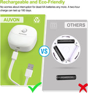 AUVON_Rechargeable_Battery_Night_Light,_Mini_with_Motion_Sensor,_Warm_White_LED_Stick-On_Closet_Light_with_Dusk_to_Dawn_Sensor,_Adjustable_Brightness_for_Wall,_Stairs,_Hallway,_Cabinet_(2_Pack)