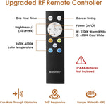 White_LED_Strip_Lights,_100ft_Dimmable_Bright_24V_Led_Tape_Light_with_Remote_and_App_Control,_2700K-6500K_White_LEDs_Lights_for_Bedroom,_Kitchen,_Ceiling