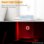 2_Pack_Plug_in_Sleep_Night_Light,_Auto_Dusk_to_Dawn,_Soft_Glow,_Dimmable_Diffused_Light,_Led_Lights_for_Bedroom,_Sleep,_Baby_Nursery,_Kids,_Toddler,_Bathroom,_Hallway,_Home_Decor