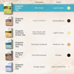 Prince_of_Peace_Organic_Green_Tea,_100_Tea_Bags_–_100%_Organic_Green_Tea_–_Unsweetened_Green_Tea_–_Lower_Caffeine_Alternative_to_Coffee_–_Herbal_Health_Benefits