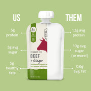 Serenity_Kids_6+_Months_Baby_Food_Pouches_Puree_Made_With_Ethically_Sourced_Meats_&_Organic_Veggies_|_3.5_Ounce_BPA-Free_Pouch_|_Grass_Fed_Beef_&_Ginger,_Pea,_Bell_Pepper,_Broccoli_|_1_Count