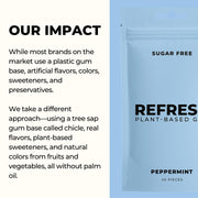 Refresh_Gum_Peppermint_–_Xylitol,_Sugar_Free_Chewing_Gum_Pouch,_Natural_Flavor_&_Organic_Ingredients_–_Aspartame_Free,_Plant-Based,_Non-GMO_–_45_Pieces