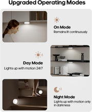 Motion_Sensor_Puck_Lights_with_Remote,USB_Rechargeable_LED_Under_Cabinet_Lighting_Wireless-_1200mAh_Battery,Dimmable_Stick-on_Light_for_Kitchen,Closet,Wardrobe_(6_Pack,_Cool_White)