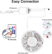 LED_Lights_for_TV_65_Inch,_TV_Led_Backlight,9.8ft/10ft/12.5ft/15ft/16.4ft/20ft_Led_TV_Lights,_USB_Led_Strip_Lights_for_TV_with_Remote,_Room_Led_Lights_for_Bedroom_Bluetooth,_HDTV_Mood_Lighting,_Gaming_Room_Decor