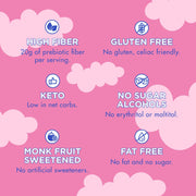 ChocZero_Mini_Marshmallows,_Sugar_Free,_High_Fiber,_Gluten_Free,_Low_Carb_Baking,_Keto,_No_Sugar_Alcohols,_10.5_Ounce_(Pack_of_1)