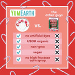 YumEarth_Organic_Candy_Cane_Lollipops_-_Individually_Wrapped_Peppermint_Pops_-_Dye_Free,_Allergy_Friendly,_Non_GMO,_Gluten_Free,_Vegan_-_30_Count_(Pack_of_1)