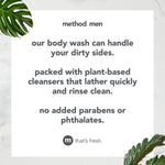 Method_Men_Body_Wash,_Sea_+_Surf,_Paraben_and_Phthalate_Free,_18_fl_oz_Pack_of_1_Body_Care_Gel_Scent_Soap_Fragrance_Aroma_Cleanser_Shower_Gel_Cleansing