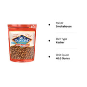 Blue_Diamond_Almonds_Smokehouse_Flavored_Snack_Nuts,_40_Oz_Resealable_Bag_Pack_of_1_Protein_Blueberry