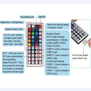 RGB_LED_Strip_Light_Remote_Controller,_IR_Remote_Controller_Replacement_for_SMD_5050_3528_2835_RGB_LED_Light_Strip_Lights