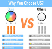 ILYXY_LED_Puck_Lights_with_Remote,_3_Pack/6_Pack_Under_Cabinet_Lighting,_Battery_Operated_Push_Light,_Dimmable_&_Color_Changing_Tap_Lights,_Stick-On,_Black/White