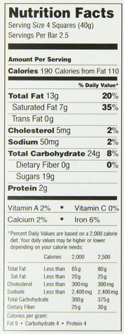 Lindt_Excellence_Sea_Salt_Bar,_3.5_oz