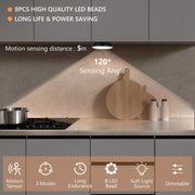 Stick_On_Lights,_LED_Puck_Lights,_Rechargeable_Motion_Sensor_Night_Light,_3_Operating_Modes,_Adjustable_Brightness,Under_Cabinet_Lightins_for_Bedroom,_Closet,_Kitchens_(2_Pack).