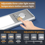 Under_Cabinet_Lights,76_LED_Operated_Motion_Sensor_Light_Indoor,1500mAh_USB_Rechargeable_Closet_Lights,_2/4_Pack_Magnetic_Dimmable_Closet_Lights，Wireless_Under_Counter_Lights_for_Kitchen,_Stairs