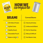 BRAMI_Lupini_Beans_Snack,_Garlic_&_Rosemary,_7g_Plant_Based_Protein,_0g_Net_Carbs,_Vegan,_Vegetarian,_Keto,_Mediterranean_Diet,_Non_Perishable,_5.3_Oz