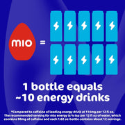 mio_Energy_Black_Cherry_Flavored_with_Other_Natural_Flavor_Liquid_Water_Enhancer,_1.62_fl_oz_Bottle