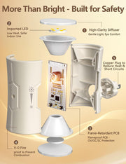 Night_Light,_LED_Night_Lights_Plug_into_Wall,_[2_Pack]_Warm_White/Blue/Red,_0-100LM_Adjustable_Brightness_Light_Sensor_Nightlights_Plug_in_Wall_for_Hallway,_Bathroom,_Adults