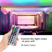 RGB_LED_Strip_Light_Remote_Controller,_IR_Remote_Controller_Replacement_for_SMD_5050_3528_2835_RGB_LED_Light_Strip_Lights