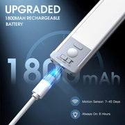 10inch_Under_Cabinet_Lighting,_2_Pack_Rechargeable_Motion_Sensor_Light_Indoor,_5_Levels_Dimmable_Magnetic_Closet_Lights,_Wireless_Under_Counter_Lights_for_Kitchen,_Stairs