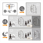 2_Pack_Plug_in_Red_Sleep_Night_Light_with_Motion_Sensor_&_Dusk_to_Dawn_Sensor,_Soft_Glow,_Dimmable,_LED_Lights_for_Bedroom,_Sleep,_Baby_Nursery,_Kids,_Toddler,_Bathroom,_Hallway,_Home_Decor