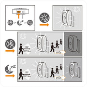 2_Pack_Plug_in_Red_Sleep_Night_Light_with_Motion_Sensor_&_Dusk_to_Dawn_Sensor,_Soft_Glow,_Dimmable,_LED_Lights_for_Bedroom,_Sleep,_Baby_Nursery,_Kids,_Toddler,_Bathroom,_Hallway,_Home_Decor