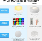 Alivation_Led_Under_Cabinet_Lighting_Battery_Operated_Light,_6_Puck_Lights_with_Remote_Control,_13_Color_Changing_Stick_on,_Touch_Push_Tap_Lights_for_Kitchen,_Closet,_Bookshelf,_Stair,_Display