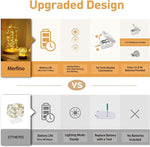 12_Pack_Valentine's_Day_Fairy_Lights_Battery_Operated,_3_Speed_Modes,_Extra_12_Batteries_for_Replacement,_7Ft_20_LED_Mini_String_Light,_Waterproof_Copper_Wire,_Twinkle_Firefly_Lights_for_Christmas