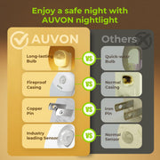 AUVON_Plug_in_Night_Light_with_Motion_Sensor_and_Dusk_to_Dawn_Sensor,_Mini_Warm_White/Cool_White_LED_Nightlight_with_1-50_lm_Adjustable_Brightness_for_Bathroom,_Hallway,_Stairs,_Bedroom,_Kitchen,_4_Packs
