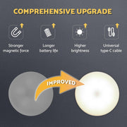 Rechargeable_Puck_Lights_2_Pack,_Magnetic_Tap_Light_1000mAh_Battery_Powered,_Warm_Yellow/Cool_White,_Dimmable_Touch_Light_Stick_on_for_Closet,_Locker,_Cabinet,_Bedside,_Kitchen