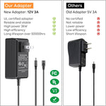 16''_2/4/6_Bars_Grow_Light_Strips_for_Indoor_Plants_with_Auto_ON/Off_Timer_6/12/18H,_5_Dimmable_Levels_for_Shelves_Plant_Growing(Pack_1)