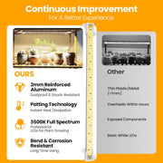 Mosthink_LED_Plant_Grow_Light_Strips_Full_Spectrum_for_Indoor_Plants_with_Auto_ON/Off_Timer,_48_LEDs_/_4_Dimmable_Levels,_Sunlike_Grow_Lamp_for_Hydroponics_Succulent