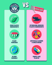 Milliways_Mighty_Mint_|_Plastic_Free_Gum_|_Xylitol,_Aspartame-Free,_Sugar-Free,_Plant-Based,_Natural_Chewing_Gum_|_40_Pieces_Total_(4_Packs_of_10_Pieces)