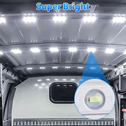 Linkstyle_12V_LEDs_Van_Interior_Light_Kits,_12V_LED_Light_Strip_LED_Module_Lights_Ceiling_Lamp_for_Car_Van_Truck_Auto_Vehicle