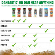 Dan-O's_Preem-O_Seasoning,_2.5_oz_Bottle,_Meat_Seasoning_for_Steak,_Ribs,_Chicken,_Brisket_and_More,_Sugar_Free,_Zero_Calorie,_Use_this_Spice_Blend_to_Craft_a_Marinade,_Dry_Rub_or_Sauce