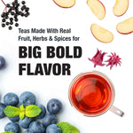 Tiesta_Tea_Blueberry_Wild_Child,_Loose_Leaf,_Blueberry_Hibiscus_Herbal_Tea,_Premium_Non-Caffeinated_Fruit_Blend,_Make_Hot_or_Iced_&_Brews_Up_to_25_Cups,_1.8_Ounce_Resealable_Pouch