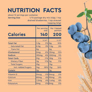 Duncan_Hines_Simple_Mornings_Blueberry_Streusel_Premium_Muffin_Mix,_20.5_oz