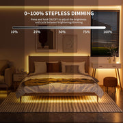 PAUTIX_COB_LED_Strip_with_Motion_Sensor,5V_USB_LED_Tape_Light_2700K/4000K,CRI90+_Super_Bright,Dimmable_Motion_Activated_LED_Strip_Light_for_Bedroom,Cabinets,Kitchen,Stair,Closet_Lighting_Projects